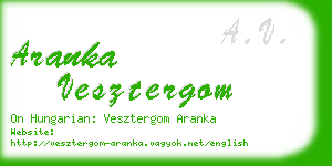 aranka vesztergom business card